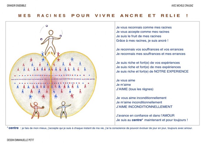 Racines et ancrage